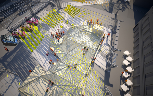 Proyectos Smart Future Minds